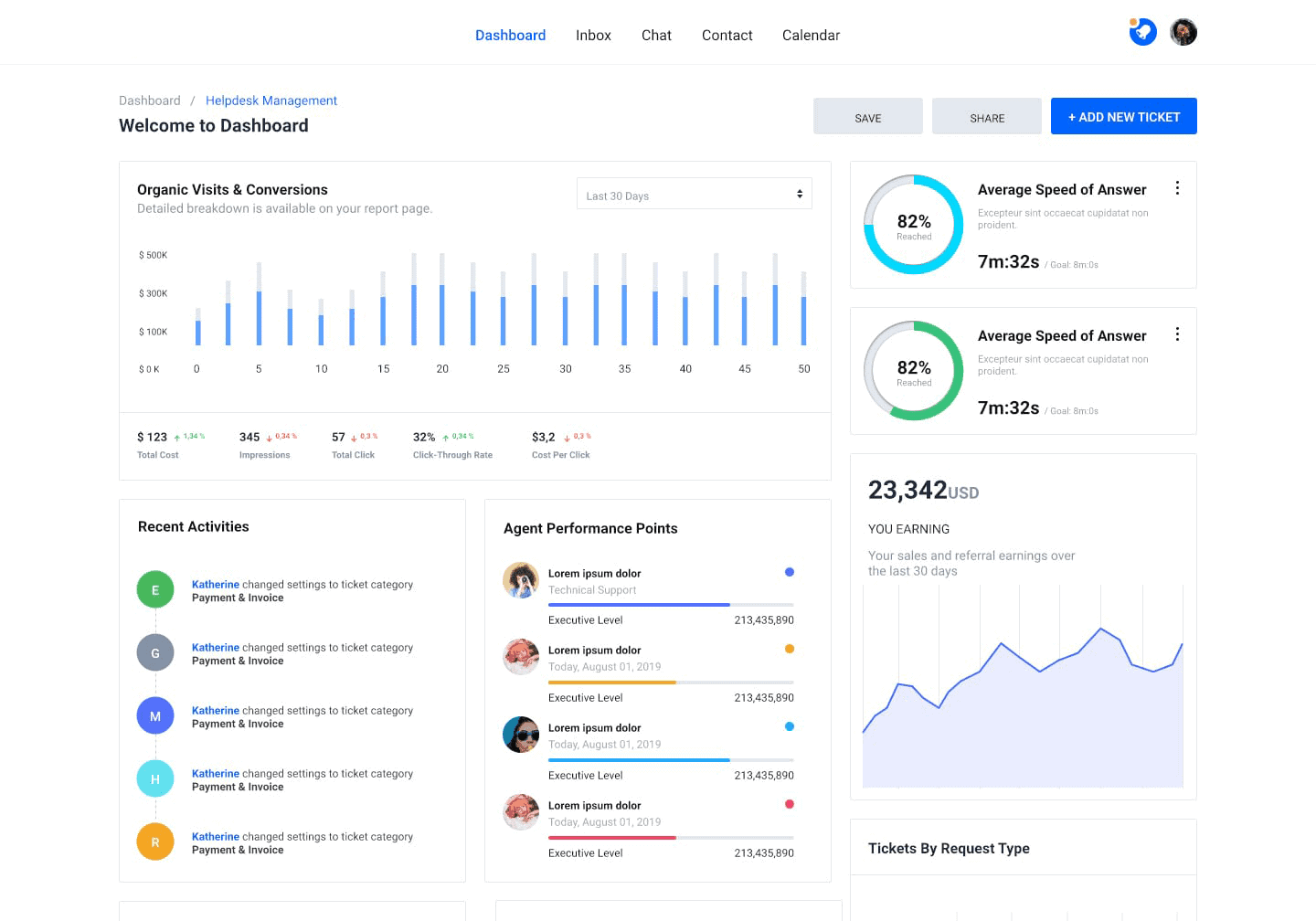 dashboard 2