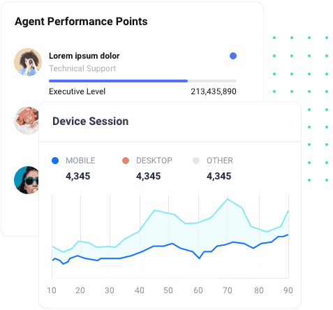 Home Agent Device